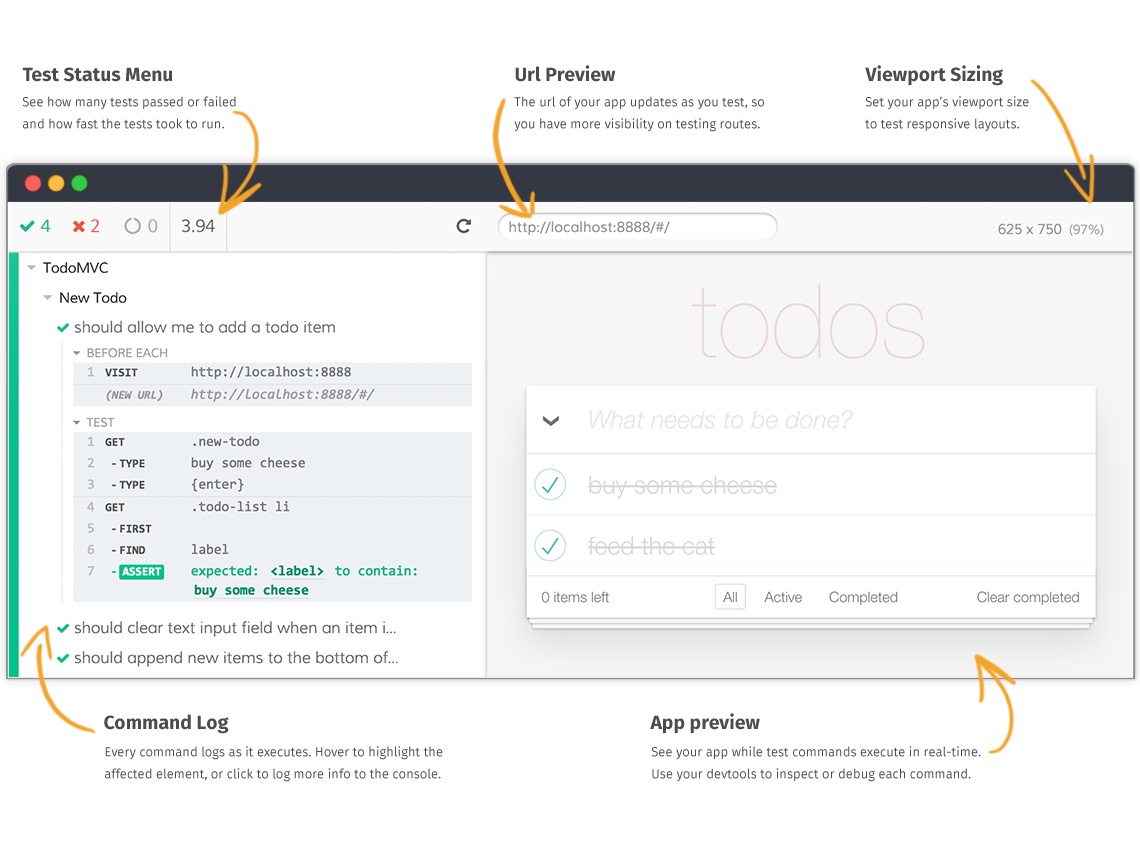 The [Command Log UI](https://docs.cypress.io/guides/core-concepts/test-runner.html) (on the left) runs alongside your front-end application (on the right).